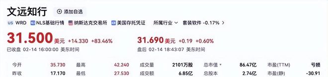 下个德塞西威？智驾第一股暴涨130%核心供应商提前被资金疯抢(图1)