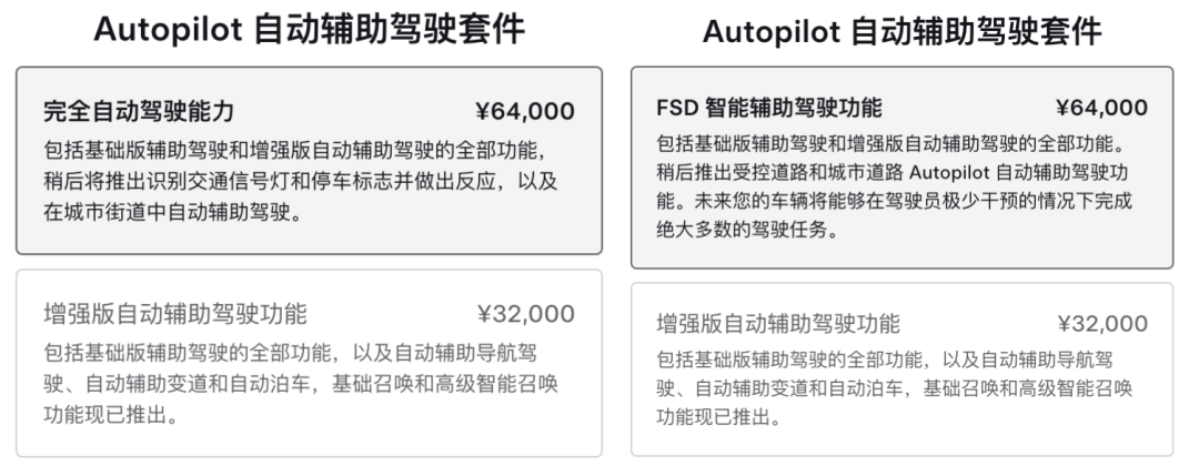 特斯拉股价大跌超8%市值跌破1万亿美元！刚刚在华推出“城市道路自动辅助驾驶”1月欧洲销量“断崖式”下滑(图1)