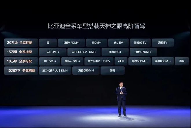 电厂全民普及智驾平权这家提供“智能大脑”的公司不可忽视(图2)