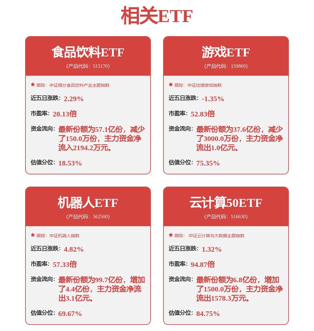 科达自控持续加大研发投入机器人成果显著(图1)