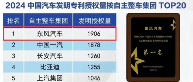 东风“智”么豪横(图6)