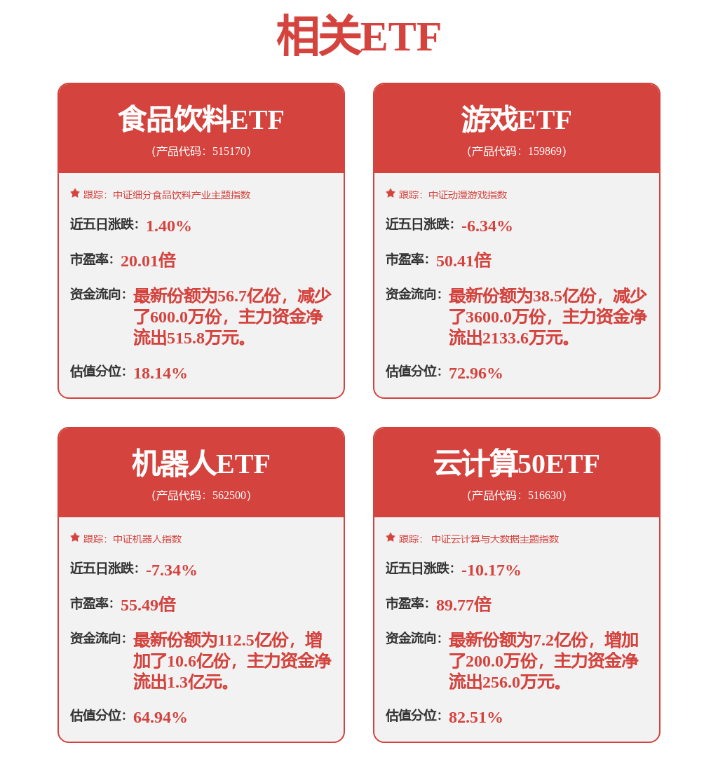 深圳：加快赋能具身智能、自动驾驶等领域大模型实训(图1)