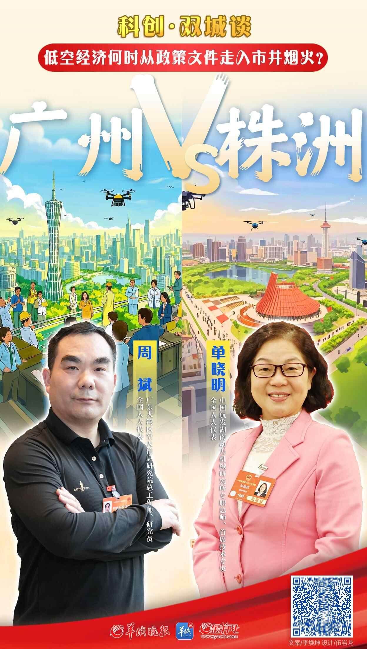 低空经济何时从政策文件走入市井烟火？｜科创·双城谈(图1)