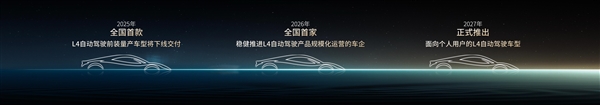 L4级自动驾驶时代埃安成就全球领先的网约大牌(图4)