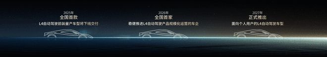 推进L4自动驾驶产品规模化运营埃安2024年规划曝光龙8(图3)