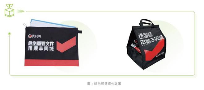 顺丰2024ES龙8G报告出炉：AI深入绿色低碳应用场景、首创骑手委屈关怀金(图3)
