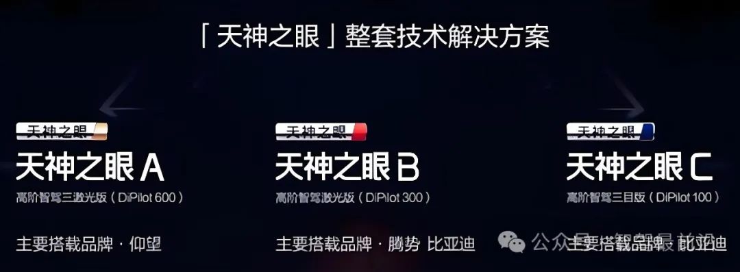 比亚迪智能驾驶技术龙8国际解析(图4)
