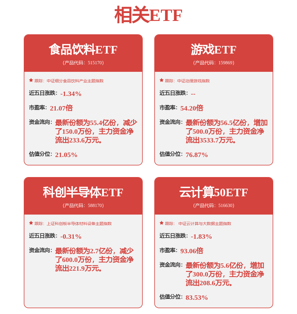 最新！5月IPO受理数创今年新高创业板迎首批项目(图1)