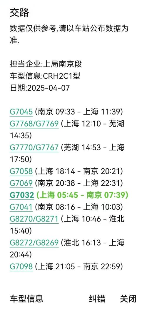 高铁都不敢无人值守各位车主怎么敢放心自动驾驶的？(图4)