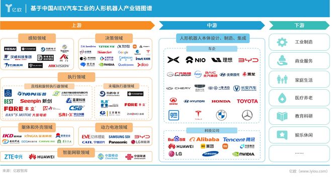 3万亿新风口卡b龙8ug了(图5)