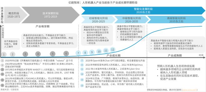 3万亿新风口卡b龙8ug了(图3)