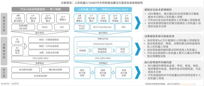 3万亿新风口卡b龙8ug了(图7)