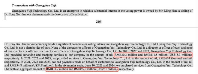 自动驾驶迎来关键long8转折点谁才是最有实力的Robotaxi第一股(图6)