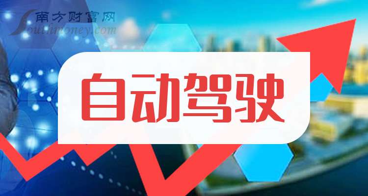 2024年自动驾驶概念龙头股名单梳理（利好名单）(图1)