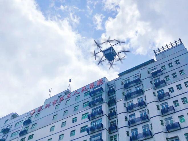深龙8国际圳罗湖医院集团罗利清：紧密型医联体下区域性医用无人机运输网络的建设实践与思考(图5)