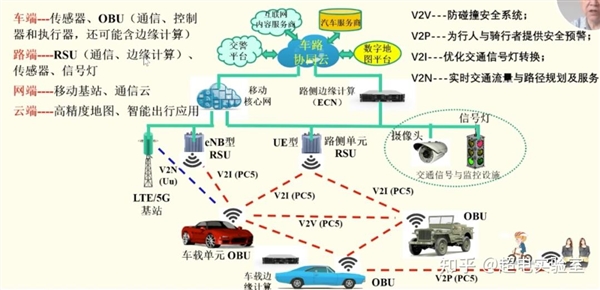 又有L4企业倒下“自动驾驶第一人”也翻车了(图4)