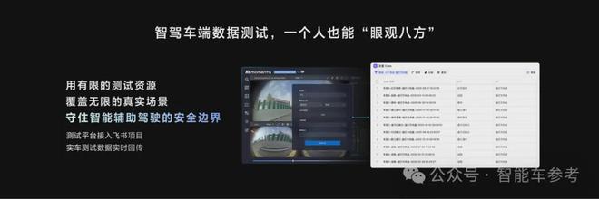 Momenta研发流程也「自动驾驶」了飞书供应的(图10)