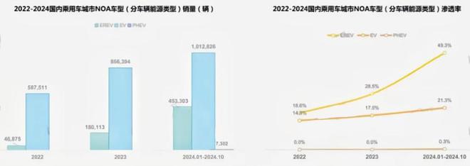 龙8国产智驾Momenta冒头会是下一个华为吗？(图5)
