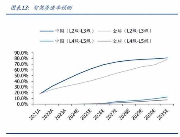 龙8国产智驾Momenta冒头会是下一个华为吗？(图1)