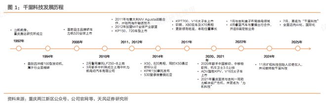 智能驾驶行业来了个不得了的新公司(图2)