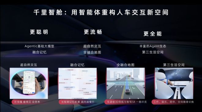 智能驾驶行业来了个不得了的新公司(图11)