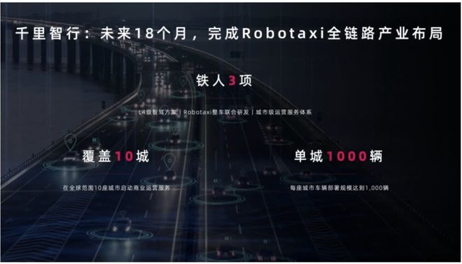 智能驾驶行业来了个不得了的新公司(图12)