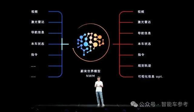 从无图到轻图大模型时代图商的新角逐(图6)