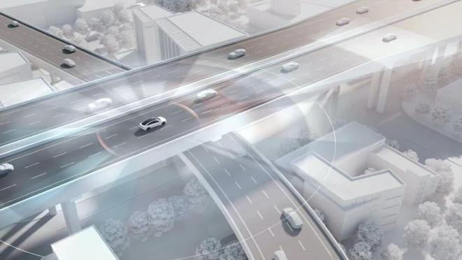 长假八天智驾进入“大乱斗”(图6)