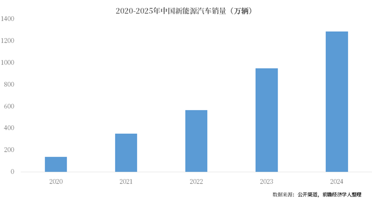 国家突然出手！过去5年最暴利的行业彻底凉凉(图1)