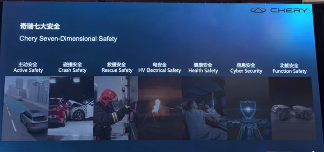 龙8国际中国方案重塑全球汽车安全基因(图9)