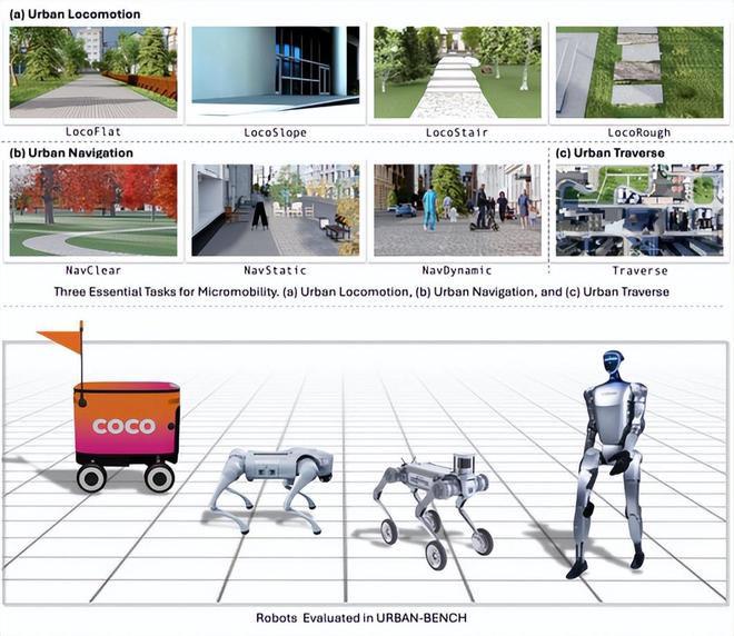 龙8独家丨周博磊加入机器人初创致力实现人行道自动驾驶技术突破(图4)