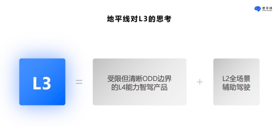 龙8国际地平线吕鹏：破解智驾“好用”难题迈向L3L4新阶段(图3)