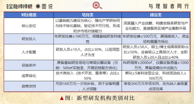科创主体爆发：陕西“汽车学会”跑出“小青牛”(图4)