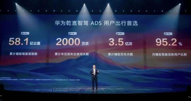 龙8中国汽车的境界从这个“百万辆”开始跃迁(图2)