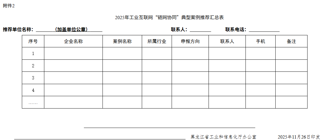 龙8黑龙江开展2025年工业互联网“链网协同”典型案例征集工作(图3)
