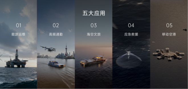 零碳水上机场+eVTOL!峰飞航空全球首发海空一体解决方案(图3)
