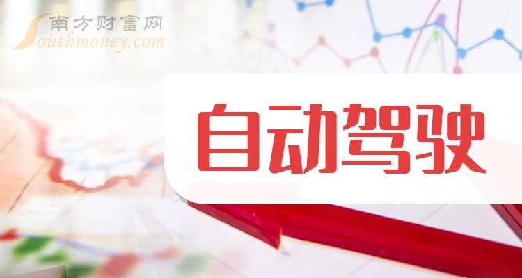 龙82025年自动驾驶龙头股名单来啦速来围观!(图1)