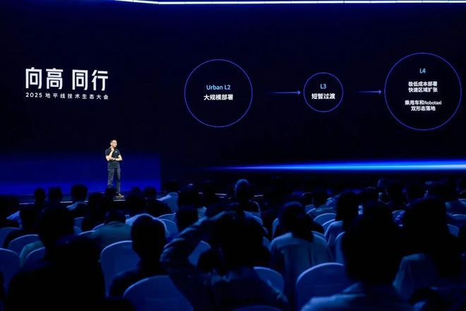 苏箐给自动驾驶泼冷水：别太嗨又要进入苦日子了！(图3)