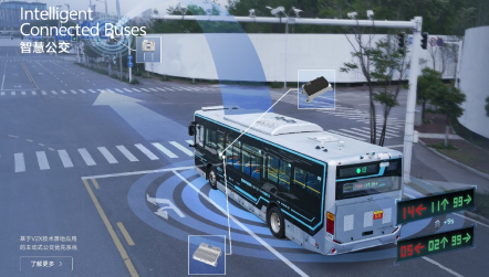 希迪智驾今起招股自动驾驶矿卡第一股要来了！(图1)