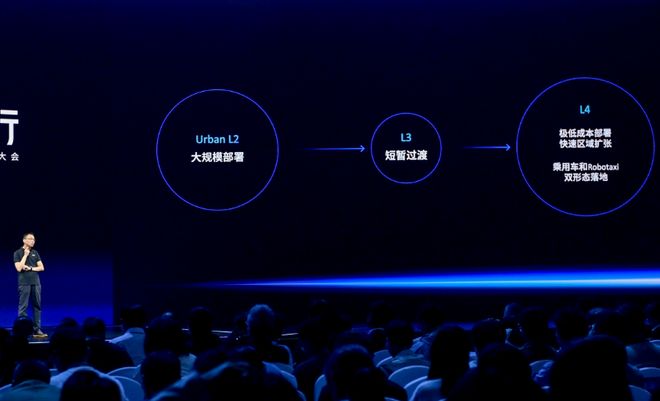 2025地平线技术生态大会龙8国际苏箐：共赴智能驾驶新征程(图4)