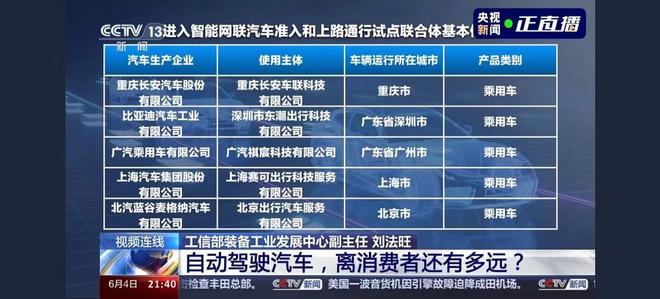 从天神之眼到L3实测比亚迪智驾领头加long8速“全民智驾”(图1)