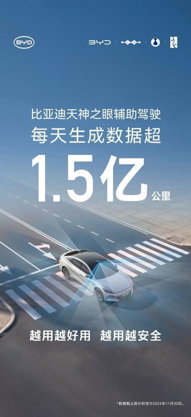 从天神之眼到L3实测比亚迪智驾领头加long8速“全民智驾”(图3)