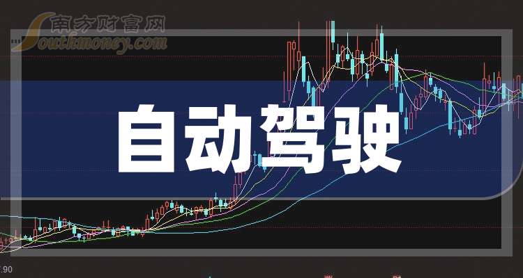 2025年自动驾驶龙头股名单来龙8啦这些值得关注!(图1)