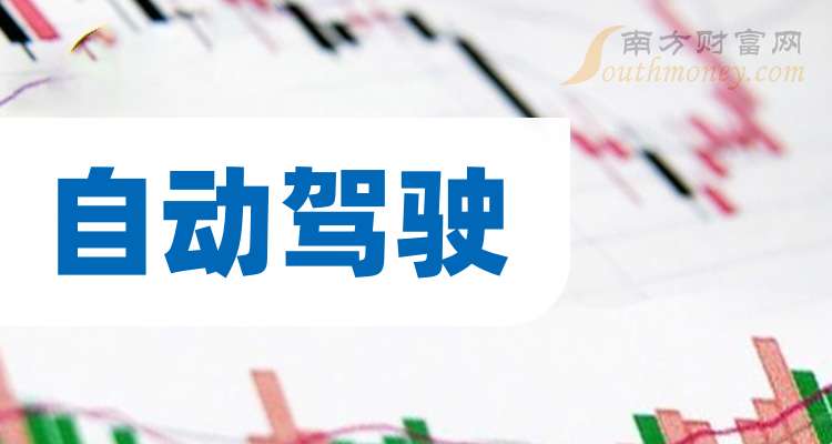 2025年自动驾驶龙8国际龙头股名单来啦干货来袭!(图1)