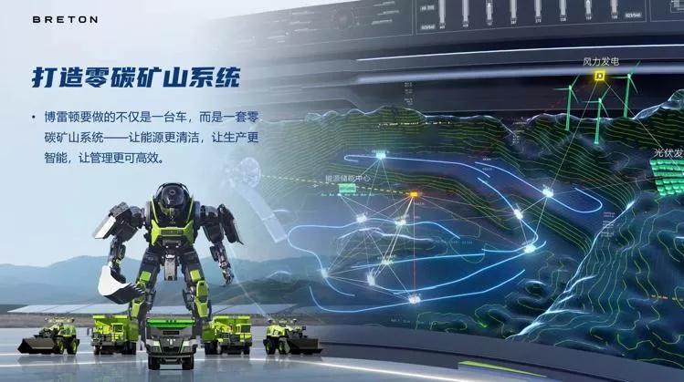 交付超百台博雷顿无人驾long8驶矿卡进入增长快车道(图2)