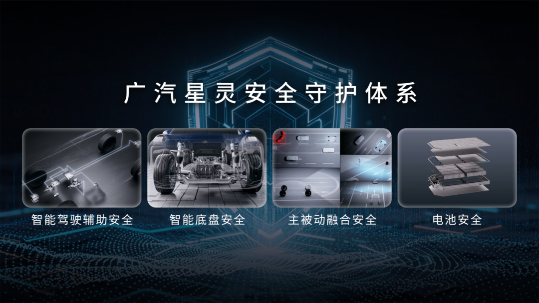 广汽年报里的隐线：组织改革、生态协同与修复起点(图5)