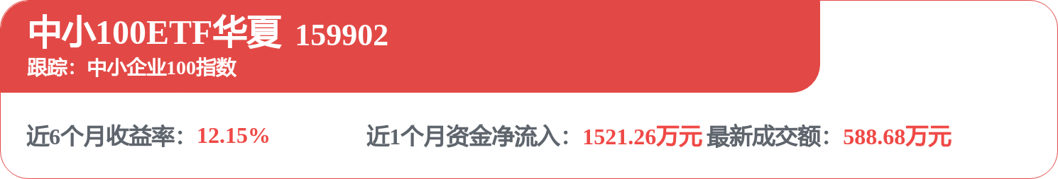 顺丰控股：4月29日进行路演Aberdeen、ArcadiaFund等多家机构参与(图2)